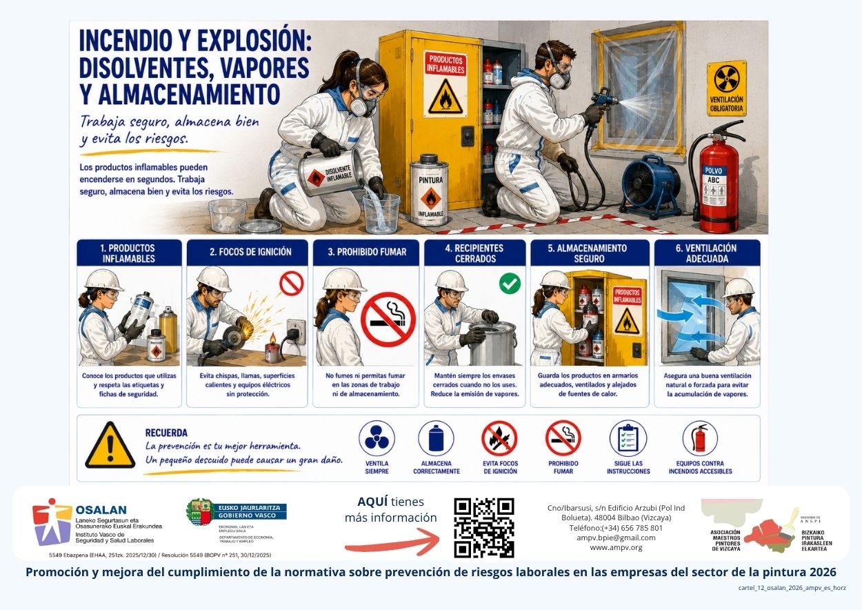 Incendio y explosión: disolventes, vapores y almacenamiento