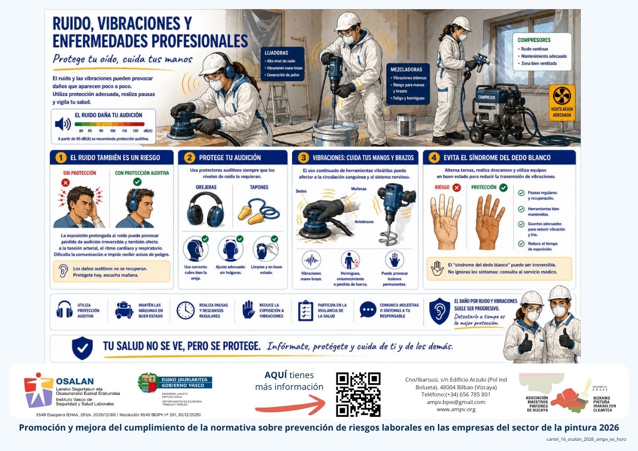 Ruido, vibraciones y enfermedades profesionales