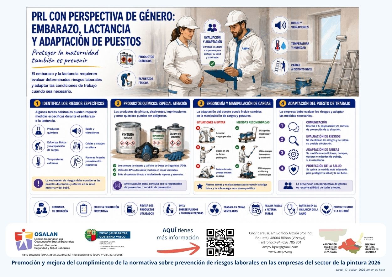 PRL con perspectiva de género: embarazo, lactancia y adaptación de puestos