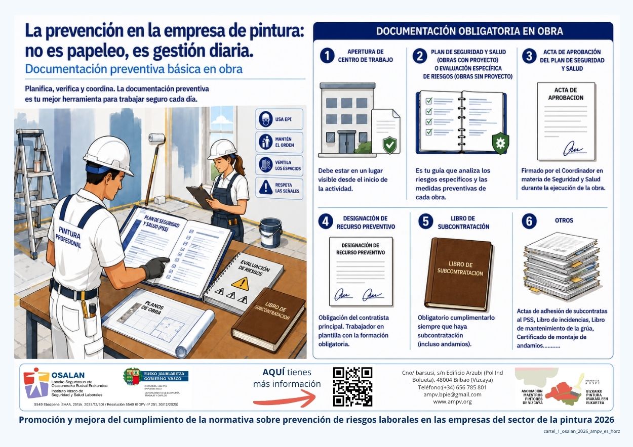 La prevención en la empresa de pintura: documentación preventiva básica en obra