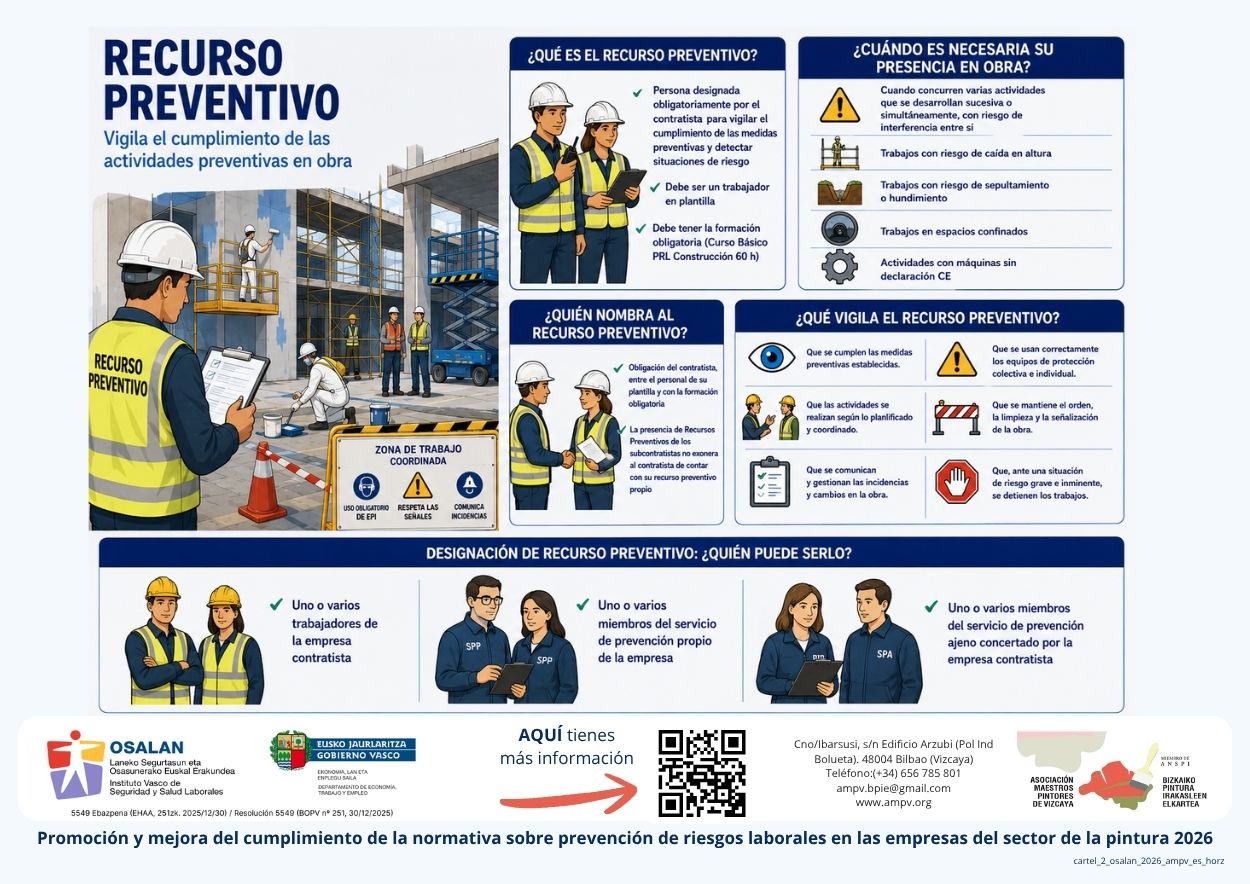 Recurso preventivo