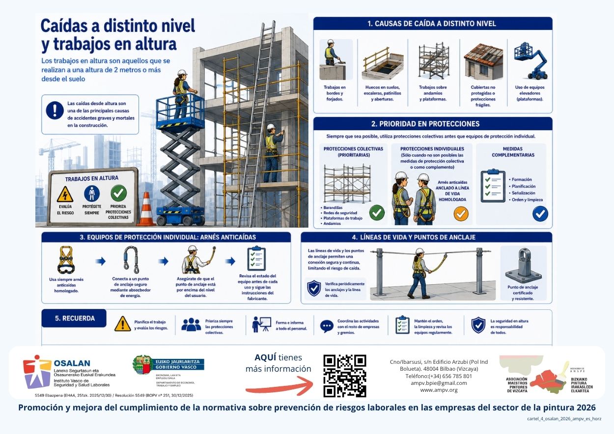 Caídas a distinto nivel y trabajos en altura