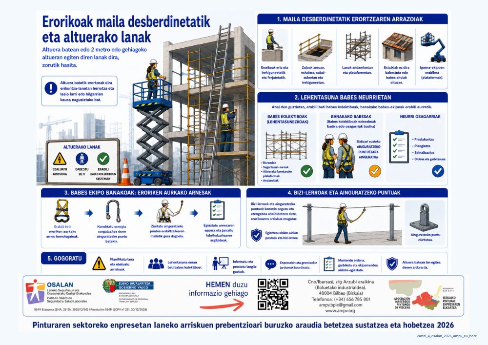 Maila desberdineko erorketak eta altuerako lanak