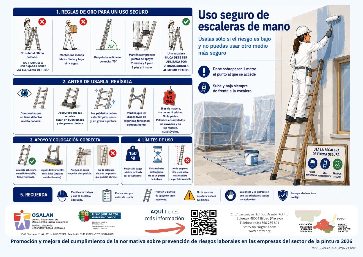 Uso seguro de escaleras de mano
