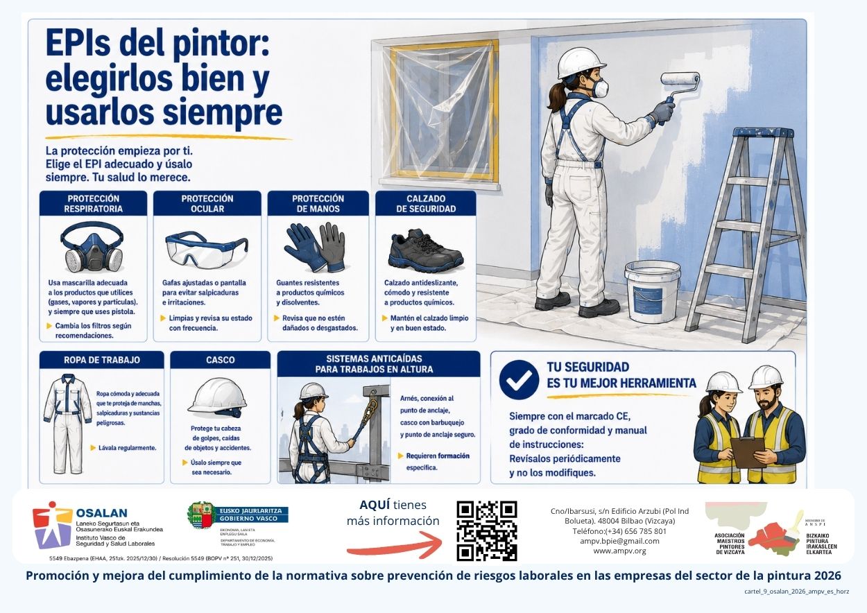 EPIs del pintor: elegirlos bien y usarlos siempre
